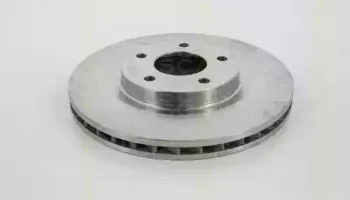 Тормозной диск TRISCAN купить