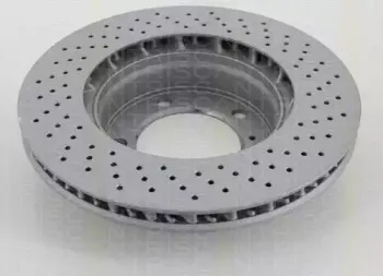 Тормозной диск TRISCAN купить