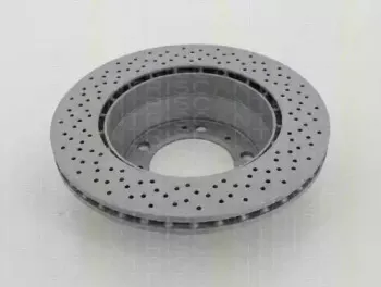 Тормозной диск TRISCAN купить