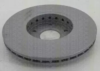 Тормозной диск TRISCAN купить