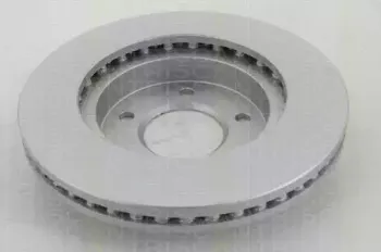 Тормозной диск TRISCAN купить