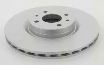 Тормозной диск TRISCAN купить