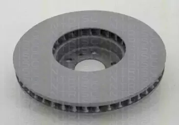 Тормозной диск TRISCAN купить