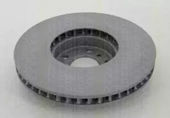 Тормозной диск TRISCAN купить