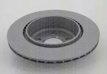 Тормозной диск TRISCAN купить