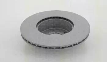 Тормозной диск TRISCAN купить