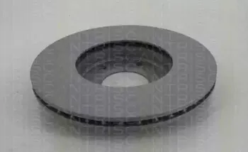 Тормозной диск TRISCAN купить