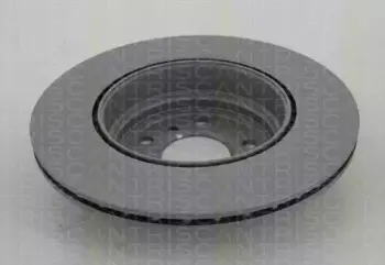 Тормозной диск TRISCAN купить