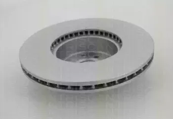 Тормозной диск TRISCAN купить