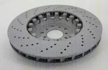 Тормозной диск TRISCAN купить