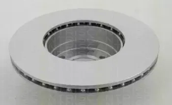 Тормозной диск TRISCAN купить