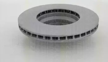 Тормозной диск TRISCAN купить