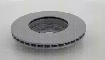 Тормозной диск TRISCAN купить