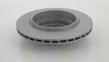 Тормозной диск TRISCAN купить