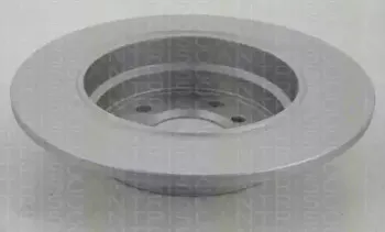 Тормозной диск TRISCAN купить