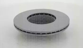 Тормозной диск TRISCAN купить