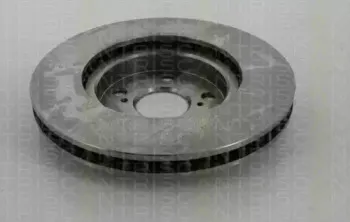 Тормозной диск TRISCAN купить