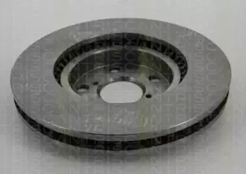 Тормозной диск TRISCAN купить