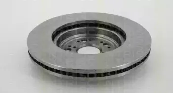 Тормозной диск TRISCAN купить