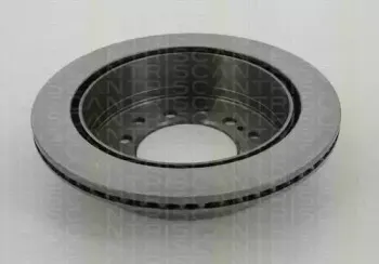 Тормозной диск TRISCAN купить