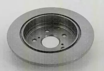 Тормозной диск TRISCAN купить