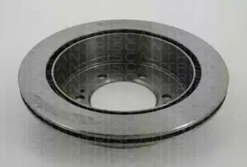 Тормозной диск TRISCAN купить