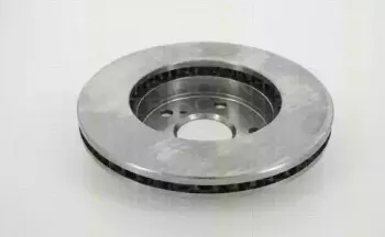 Тормозной диск TRISCAN купить