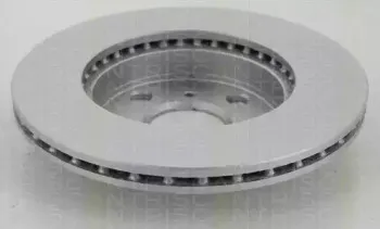 Тормозной диск TRISCAN купить