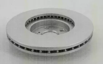 Тормозной диск TRISCAN купить