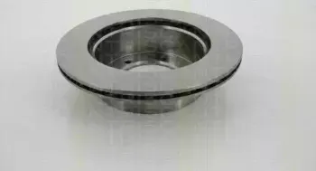 Тормозной диск TRISCAN купить