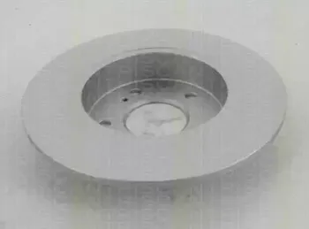 Тормозной диск TRISCAN купить