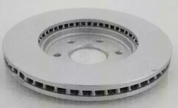 Тормозной диск TRISCAN купить