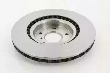 Тормозной диск TRISCAN купить