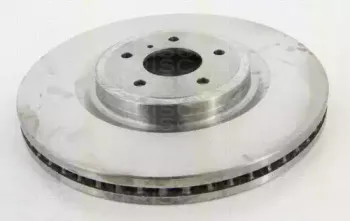 Тормозной диск TRISCAN купить