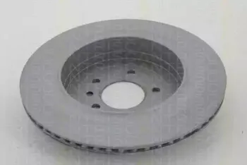 Тормозной диск TRISCAN купить