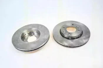 Тормозной диск TRISCAN купить