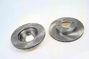 Тормозной диск TRISCAN купить