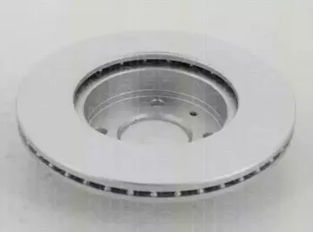 Тормозной диск TRISCAN купить