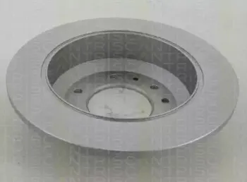 Тормозной диск TRISCAN купить