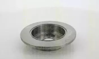 Тормозной диск TRISCAN купить