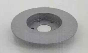 Тормозной диск TRISCAN купить