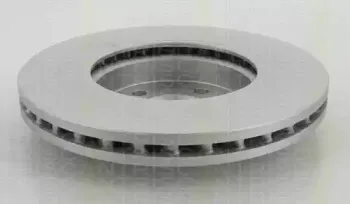 Тормозной диск TRISCAN купить