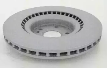 Тормозной диск TRISCAN купить