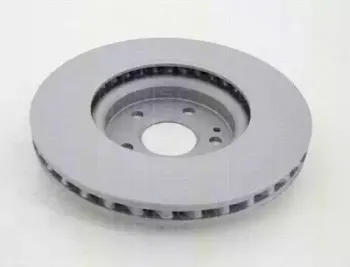 Тормозной диск TRISCAN купить