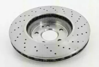 Тормозной диск TRISCAN купить