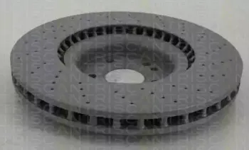 Тормозной диск TRISCAN купить