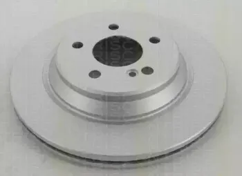 Тормозной диск TRISCAN купить