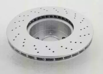 Тормозной диск TRISCAN купить