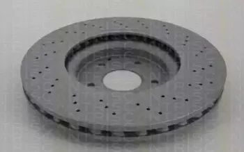 Тормозной диск TRISCAN купить