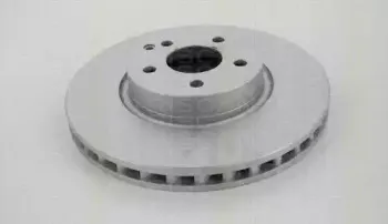 Тормозной диск TRISCAN купить